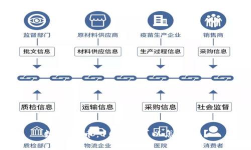 数字货币：100元可以怎么玩？