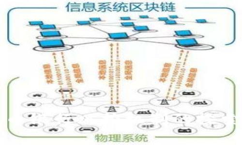 数字货币银行风控机制的探索与实践