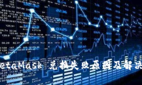 biasotiMetaMask 兑换失败原因及解决方案详解
