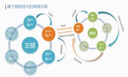 

数字货币App无法赚钱的原因及应对策略