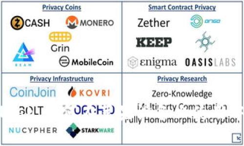 MetaMask：如何在苹果设备上使用中文界面