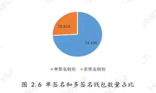 小狐钱包上限的相关信息解析