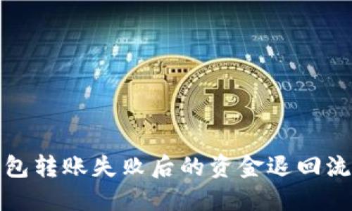 小狐钱包转账失败后的资金退回流程详解