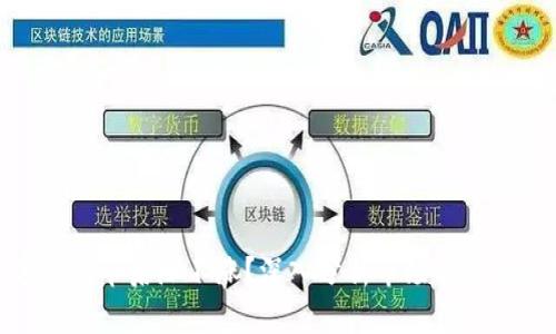 数字货币节后涨不涨？深入分析市场动向与趋势