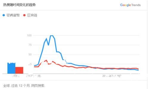 小狐钱包网页版登陆

小狐钱包网页版登陆：轻松管理您的数字资产