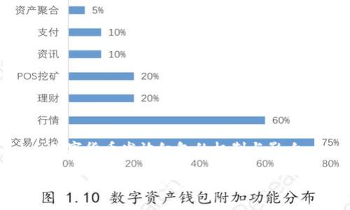 数字货币发放红包的机制与影响

数字货币红包的应用与影响