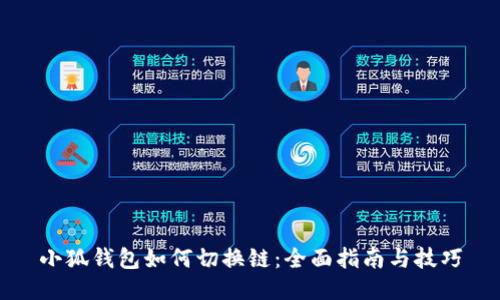 小狐钱包如何切换链：全面指南与技巧