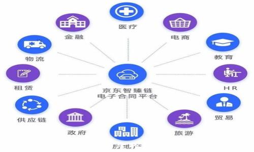  

:
数字货币交易网站的开发与技术挑战