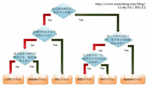 探讨贝语轩数字货币价格及其市场动态