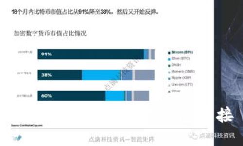 如何将Uni与小狐钱包连接