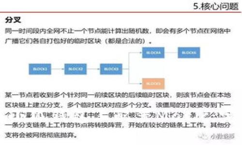 如何在小狐钱包上配置Matic：完整指南