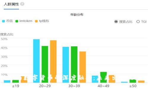 网约车与数字货币的深度融合：未来出行的新趋势
