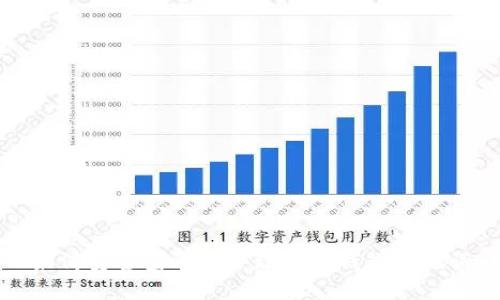 如何安全查看和管理小狐钱包助记词