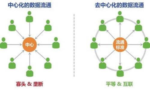  MetaMask支持的区块链及应用一览 / 

 guanjianci MetaMask, 区块链, 加密货币 /guanjianci 

什么是MetaMask？
MetaMask是一个加密钱包和以太坊区块链的浏览器扩展程序。它允许用户通过浏览器访问分散的应用程序（dApps）和以太坊网络。MetaMask不仅可以存储以太币（ETH），还能管理其他符合ERC-20和ERC-721标准的代币。借助MetaMask，用户可以轻松连接到以太坊生态系统，并与各种去中心化金融（DeFi）应用、NFT市场和其他区块链服务进行交互。

MetaMask支持哪些区块链？
MetaMask最初是为了支持以太坊和与其兼容的网络而开发的。然而，近年来，它的支持范围已经扩展到多个与以太坊虚拟机（EVM）兼容的区块链。以下是MetaMask支持的一些主要区块链：
ul
    li以太坊（Ethereum）/li
    li币安智能链（Binance Smart Chain）/li
    liPolygon（前称Matic）/li
    liAvalanche/li
    liCronos/li
    liFantom/li
    liHECO（火币生态链）/li
    liOKExChain/li
/ul
用户可以通过简单的设置在MetaMask中切换不同的网络，但前提是这些网络必须与以太坊兼容。

MetaMask与去中心化应用的集成
MetaMask的一个显著特点是它与各种去中心化应用（dApps）的集成。这些应用可以涵盖多种类别，包括交易所、游戏、NFT市场，甚至是社交网络。以下是一些常见的dApps与MetaMask的集成：
ul
    li去中心化交易所（DEX），如Uniswap、SushiSwap等，用户可以在这些平台上进行代币交换，而无需中心化的中介。/li
    liNFT市场，如OpenSea、Rarible等，用户可以轻松地购买、出售和铸造数字艺术品及收藏品。/li
    liDeFi平台，如Aave、Compound等，提供借贷服务，用户可以用他们的代币赚取利息。/li
    li去中心化游戏平台，在这些平台上，用户可以进行游戏并通过玩游戏赚取加密货币或NFT。/li
/ul

MetaMask的安全性如何？
MetaMask采用了一系列安全措施来保护用户的资产。用户的私钥保存在本地设备上，而非服务器，这意味着只有用户有权访问自己的资金。此外，MetaMask还提供了助记词备份功能，用户可以在设置阶段将助记词记录下来，以便在设备丢失或损坏时恢复钱包。
尽管MetaMask在安全性方面采取了多种保护措施，用户仍需采取必要的安全预防措施，包括：
ul
    li定期更新浏览器和MetaMask插件，以防止安全漏洞。/li
    li避免访问可疑网站，确保只与信誉良好的dApp进行互动。/li
    li启用两步验证（2FA）以及其他辅助安全措施。/li
/ul

如何使用MetaMask？
使用MetaMask相对简单，用户只需遵循几个步骤即可开始。以下是MetaMask的基本使用流程：
ol
    li下载并安装MetaMask扩展程序或移动应用。/li
    li创建一个新钱包，并保管好助记词和密钥信息。/li
    li通过购买或转账将ETH或其他代币转入钱包中。/li
    li连接到所需的dApp，授权MetaMask与该应用进行交互。/li
    li根据需求进行代币交换、购买NFT或者参与DeFi活动。/li
/ol

MetaMask的服务费用
虽然MetaMask本身不直接收取交换或交易费用，但用户在使用去中心化网络时需要支付网络交易费用。这个费用通常以ETH币的形式支付，且会随网络的拥堵情况而有所变化。需要注意的是，在某些情况下，用户可能还会碰到dApp平台自定的交易费用。

未来的发展趋势
随着区块链技术的不断发展，MetaMask作为一款重要的加密钱包，将可能继续推出新的功能和支持更多的区块链。在不久的将来，用户可能会看到更多的金融服务、NFT相关功能以及与Web3生态更加紧密的集成。此外，MetaMask也在积极参与去中心化身份、隐私保护等前沿领域，未来的可期而来。

常见问题解答

1. 为什么我在使用MetaMask时遇到连接问题？
在使用MetaMask时，连接问题可能由多种原因引起，常见情况包括网络不稳定、dApp服务器故障或MetaMask账户设置错误。如果用户遇到连接问题，可以尝试以下几种解决方案：
ul
    li检查网络连接：确保用户的设备连接到稳定的互联网。如果网络不稳定，MetaMask可能无法正确连接到区块链。/li
    li重新加载页面：在使用dApp时，尝试重新加载浏览器页面，有时这可以解决短期的连接问题。/li
    li检查MetaMask的网络设置：确保用户选择了正确的网络，例如以太坊主网、测试网等。/li
    li清除缓存：有时浏览器缓存导致MetaMask功能失效，用户可以尝试清除浏览器缓存并重新登录。/li
    li更新MetaMask：确保用户使用的是最新版本的MetaMask，有时更新可以解决已知的技术故障。/li
/ul

2. MetaMask是否支持多种语言？
是的，MetaMask支持多种语言以满足全球用户的需求。用户可以在设置中选择他们的首选语言。通过这种方式，MetaMask使得来自不同国家和地区的用户可以更加方便的使用其服务。
语言支持的增加使得更多的用户能够更自然地理解MetaMask的使用流程、区块链技术的基本概念以及与dApp的互动方式。这也是MetaMask不断努力提升用户体验的一部分。

3. 如何备份和恢复我的MetaMask钱包？
备份和恢复MetaMask钱包的过程相对简单。用户在创建MetaMask钱包时，会看到一个助记词，这是恢复钱包的关键。如果用户在设置中记录下这个助记词，他们在需要恢复钱包时只需按照以下步骤进行操作：
ol
    li在新设备上安装MetaMask扩展程序或应用程序。/li
    li选择“导入钱包”的选项。/li
    li输入之前记录的助记词，并设置密码。/li
    li完成后，用户的钱包将会被恢复，所有资产和交易都会可用。/li
/ol
为了确保安全，助记词应该妥善保管，尽量避免存储在网络上或以电子方式保存。

4. 如何在MetaMask中添加新的代币？
在MetaMask中添加新的代币是个简单的过程，用户可以按照以下步骤进行操作：
ol
    li登录MetaMask账户，确保在目标网络中（如以太坊或者币安智能链）。/li
    li点击“添加代币”选项。/li
    li选择“自定义代币”，填写代币合约地址、代币符号和小数位数。/li
    li确认信息无误后，点击“下一步”，然后确认添加代币。/li
/ol
用户可以通过区块链浏览器（如etherscan.io）查找代币合约地址，以确保添加的是正版代币。务必谨慎，以防止添加恶意或假冒的代币。

5. MetaMask与其他钱包的对比如何？
MetaMask与其他钱包（如Trust Wallet、Coinbase Wallet等）相比，有其独特的优势和劣势。
strong优势/strong：
ul
    li用户体验：MetaMask作为一个浏览器扩展，使用起来非常方便，尤其适合需要频繁与dApp交互的用户。/li
    li广泛支持：MetaMask支持多个EVM兼容的区块链，用户可以在一个钱包中管理多个资产。/li
    li社区支持：由于MetaMask是一个开源项目，其用户和开发者社区非常活跃，有很多资源和支持可供使用。/li
/ul
strong劣势/strong：
ul
    li安全性：作为一个在线钱包，其安全性相对硬件钱包较低，存在网络攻击的风险。/li
    li技术门槛：对区块链初学者而言，MetaMask的设置和使用有一定的技术门槛，需要理解私钥和助记词等概念。/li
/ul
综上所述，MetaMask是一个方便且多功能的工具，特别适合那些积极参与区块链和DeFi活动的用户。然而，用户在使用时也应保持警惕，以确保其资金的安全。