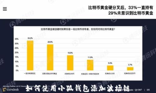 
如何使用小狐钱包添加波场链