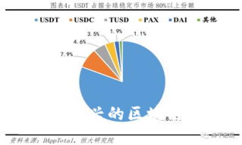 Wemix数字货币：新兴的区块链生态与游戏经济