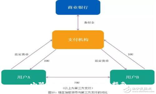 小狐钱包隐私数据恢复指南