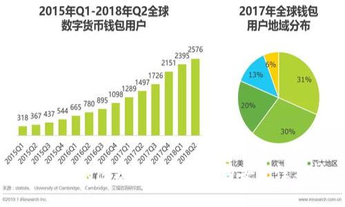 以太坊钱包注销的可行性与安全性分析