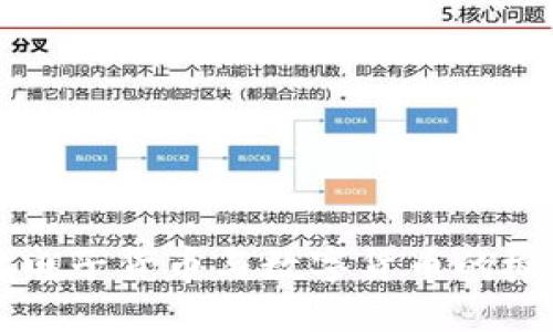 深入探讨电子货币与数字货币的概念与未来