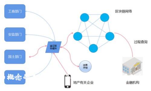 数字货币概念的未来：探索38家创新公司背后的机遇与挑战