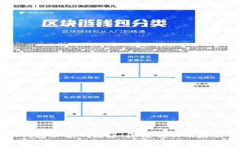 小狐钱包余额不见了：深度解析及解决方案