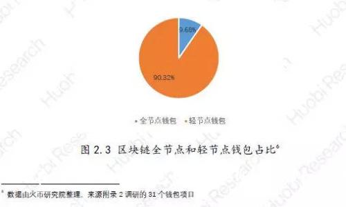 如何在MetaMask钱包中添加BNB币：详细指南