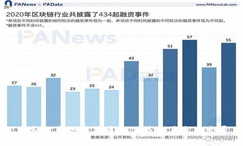 广东推广数字货币的优势及其未来发展