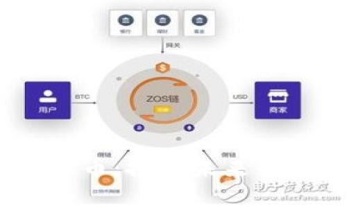 COGE数字货币：探索未来的金融新篇章