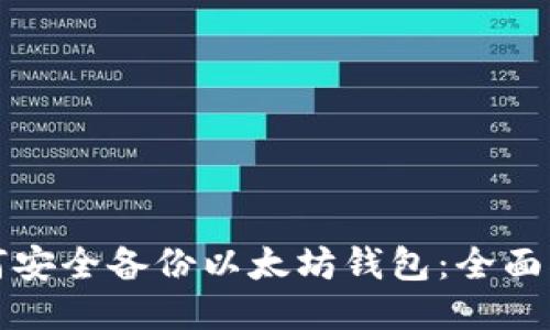 如何安全备份以太坊钱包：全面指南