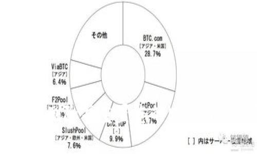 如何安全删除并重置您的MetaMask钱包
