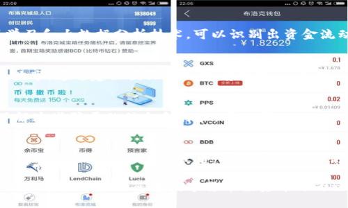 数字货币骗局的定义

数字货币骗局是指以虚拟货币为手段，利用人们对新技术和投资机会的渴望，通过欺诈和误导行为来获取不当利益的一种行为。这些骗局通常涉及虚假的投资项目、币种或交易平台，其根本目的是为了欺骗投资者的资金。

相关关键词
1. 网络欺诈
2. 投资风险
3. 区块链技术

数字货币骗局的形式
随着数字货币的普及，其背后也逐渐涌现出多种形式的骗局。这些骗局可以大致分为以下几类：
ul
    listrong庞氏骗局：/strong这是最常见的数字货币骗局，投资者被承诺高额收益，但实际上收益是通过后续投资者的资金来支付的。/li
    listrong假币发行：/strong一些骗局会假冒特定的数字货币，声称要进行首次代币发行（ICO），但实际上并没有任何真实项目。/li
    listrong虚假交易平台：/strong诈骗者会搭建看似合法的加密货币交易所，吸引投资者充值，之后就消失无踪。/li
    listrong钓鱼攻击：/strong这类骗局通过伪造网站或应用程序获取用户的私钥或账户信息，导致投资者资金被盗。/li
/ul

如何识别数字货币骗局
识别数字货币骗局可以通过以下几个步骤：
ul
    listrong了解市场：/strong熟悉数字货币的基本知识，包括常见的风险和骗局，能够帮助投资者判断项目的真实性。/li
    listrong查看项目白皮书：/strong合法的项目通常会发布详细的白皮书，说明项目的背景、技术、市场需求等。/li
    listrong评估团队背景：/strong查看项目团队的专业背景和以往记录，看看他们是否有可信的行业经验。/li
    listrong警惕高收益承诺：/strong如果一个项目承诺的回报远高于行业水平，就需要提高警惕，因为高收益往往伴随着高风险。/li
/ul

如果受害者被骗，应该如何处理
如果不幸成为数字货币骗局的受害者，投资者应采取以下措施：
ul
    listrong收集证据：/strong记录所有相关的交易信息和沟通记录，包括电子邮件、聊天记录、转账凭证等。/li
    listrong报警：/strong向当地执法机构报案，提供所有证据，以帮助警方追查嫌疑人。/li
    listrong联系监管机构：/strong某些地区的金融监管机构可以协助受害者提供咨询或资源。/li
    listrong寻求法律援助：/strong咨询专业律师，了解是否有可能通过法律途径进行索赔。/li
/ul

如何防范数字货币骗局
为了避免成为数字货币骗局的受害者，投资者可以采取以下防范措施：
ul
    listrong保持警惕：/strong无论项目名称如何光鲜亮丽，都要保持警惕，保持独立思考的能力。/li
    listrong多元化投资：/strong不将所有资金投入单一数字货币，分散投资可以降低风险。/li
    listrong持续学习：/strong关注市场动态和相关法规，以便更好地识别和应对潜在的风险。/li
/ul

数字货币法律法规进展
各国对数字货币及相关交易的法律法规都在不断演变中。政府通过制定法规来加强对数字货币市场的监管，其中包括：
ul
    listrong投资者保护：/strong确保投资者在数字货币市场中具备足够的信息，以做出明智的决策。/li
    listrong反洗钱法规：/strong通过反洗钱机制来阻止洗钱和非法交易行为。/li
    listrong注册要求：/strong要求交易平台注册并遵循特定的合规标准，以确保其合法性。/li
/ul

如何提高公众对数字货币骗局的意识
提高公众的意识是防范数字货币骗局的重要环节，可以通过以下方式实现：
ul
    listrong教育与培训：/strong政府和相关机构应开展关于数字货币的普及教育，提高民众的风险意识。/li
    listrong媒体报道：/strong媒体应及时报道与数字货币相关的诈骗事件，提醒公众警惕。/li
    listrong社区活动：/strong通过社区讲座、线上研讨会等形式，分享防诈骗的技巧和经验。/li
/ul

可能相关的问题

h41. 数字货币骗局对个人投资者的影响是什么？/h4
数字货币骗局不仅使投资者遭受经济损失，还可能对个人的心理和日常生活产生深远的影响。很多受害者在投入资金后失去了一切，从而陷入财务困境，甚至影响到家庭关系。此外，受害者常常承受巨大的心理压力，感到羞愧和沮丧，这也可能影响到他们的工作和社交生活。因此，了解数字货币骗局的影响，不仅有助于个人避免成为受害者，也促使社会对该问题的重视。

h42. 如何有效利用技术对抗数字货币骗局？/h4
技术在抵御数字货币骗局方面扮演着关键角色。可以通过区块链的透明性和数据库技术的安全性，建立高效的验证机制来甄别项目的合法性。同时，开发利用机器学习和大数据分析技术，可以识别出资金流动异常的交易，并及时发出警示。此外，公众也可以使用安全的数字钱包和双因素认证等安全措施来保护自身财产不被盗取。

h43. 如何监管数字货币市场以减少骗局的发生？/h4
有效的监管是减少数字货币骗局的关键。各国应联手制定通用的标准与政策，对数字货币交易进行合理的监管，确保交易的透明度和合法性。同时，鼓励合作与信息共享，通过建立国际化的警惕网络，以追踪和打击跨国诈骗行为。此外，增强对交易平台的监管责任，确保其为投资者提供充分的保障，降低投资风险。

h44. 除了数字货币，还有哪些常见的网络骗局？/h4
网络骗局不仅仅局限于数字货币，常见的网络诈骗类型还有：网络购物诈骗、社交媒体欺诈、虚假募捐、身份盗窃、以及信用卡欺诈等。每项骗局都有其特有的手法，了解这些骗局的信息和特征，可以帮助公众提高防范意识，抵御网络诈骗的侵害。

h45. 对于新手投资者，应该有哪些投资建议？/h4
新手投资者在进入数字货币市场时，需谨记以下几条建议：首先，确保充分了解市场及产品，避免因冲动投资而造成损失；其次，选择那些知名和受监管的平台进行交易，以降低交易风险；最后，不要轻易相信高回报投资承诺，保持理性投资心态是保护自身财富的最佳方式。通过不断学习和跟踪市场动态，增强自己的判断力，以作出更优秀的投资决策。

以上内容对数字货币骗局的定义、特征及预防方法提供了详细的阐述，同时回答了一些相关的问题，以帮助读者更好地理解和规避数字货币投资中的骗局。希望这些信息能够帮助您在数字货币投资中更为谨慎和明智。
