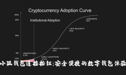 小狐钱包连接按钮：安全便捷的数字钱包体验