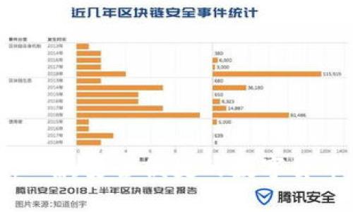 小狐钱包：一款安全便捷的数字货币交易软件
