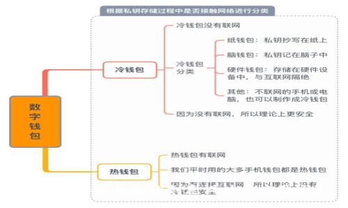 : 探索小狐钱包的创意设计与应用场景