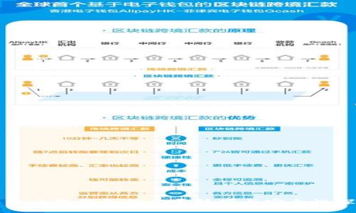手机小狐钱包的多开技巧与安全性探讨