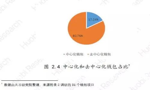 MetaMask滑不动的解决方案与常见问题解析