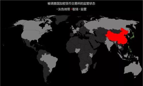 

如何在小狐钱包中添加币安链USDT