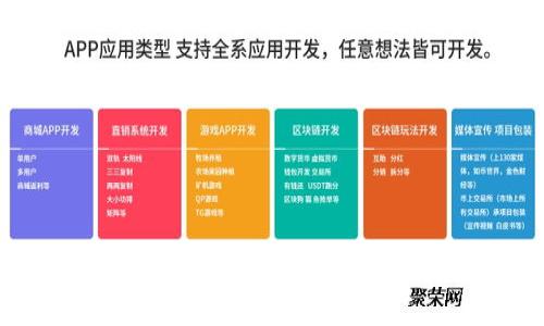 数字货币的构建模型：理论基础与实践应用