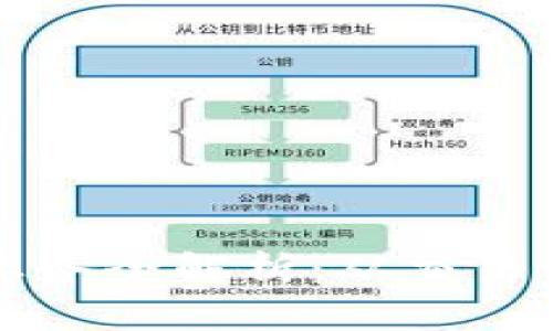 数字货币公司业务全解析：从交易所到区块链应用