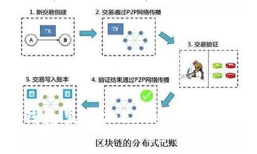 如何在小狐钱包里添加ETC：详细步骤和注意事项