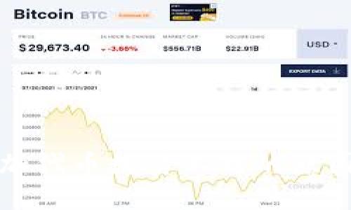 小狐钱包添加代币数量不对的原因及解决方案