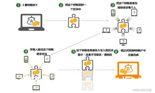 以太坊钱包是否可以冻结？深入解析与探讨