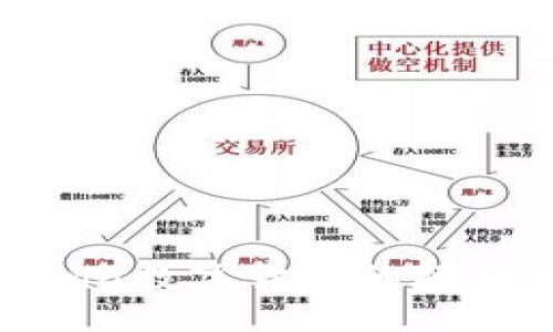 与关键词

深入了解Mana数字货币的操作与投资策略