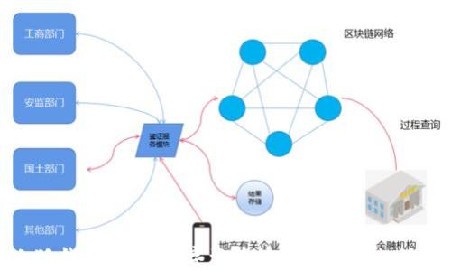 
最新版小狐钱包下载：数字资产管理与安全支付的新选择
