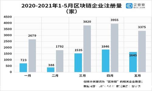 
MetaMask只支持一条链吗？深入了解跨链支持的分布式钱包