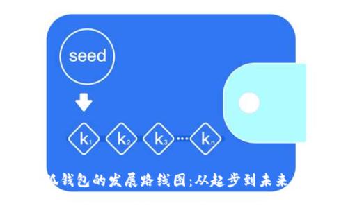 小狐钱包的发展路线图：从起步到未来愿景