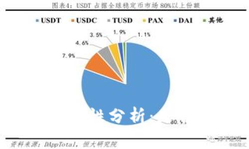 小狐钱包安全性分析：是否容易被盗？