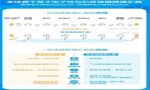  TP钱包以太坊钱包更新全解析