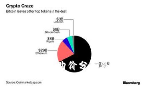 以太坊钱包收购价分析及市场趋势
