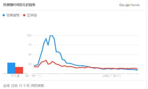 加油站里的数字货币：未来加油支付的变革之路